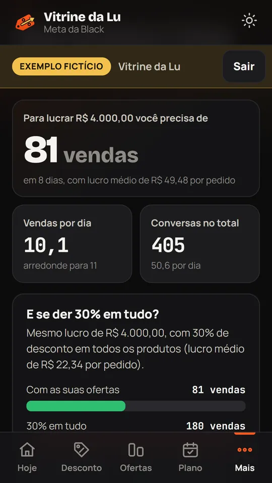Meta da Black Friday com vendas e conversas necessárias