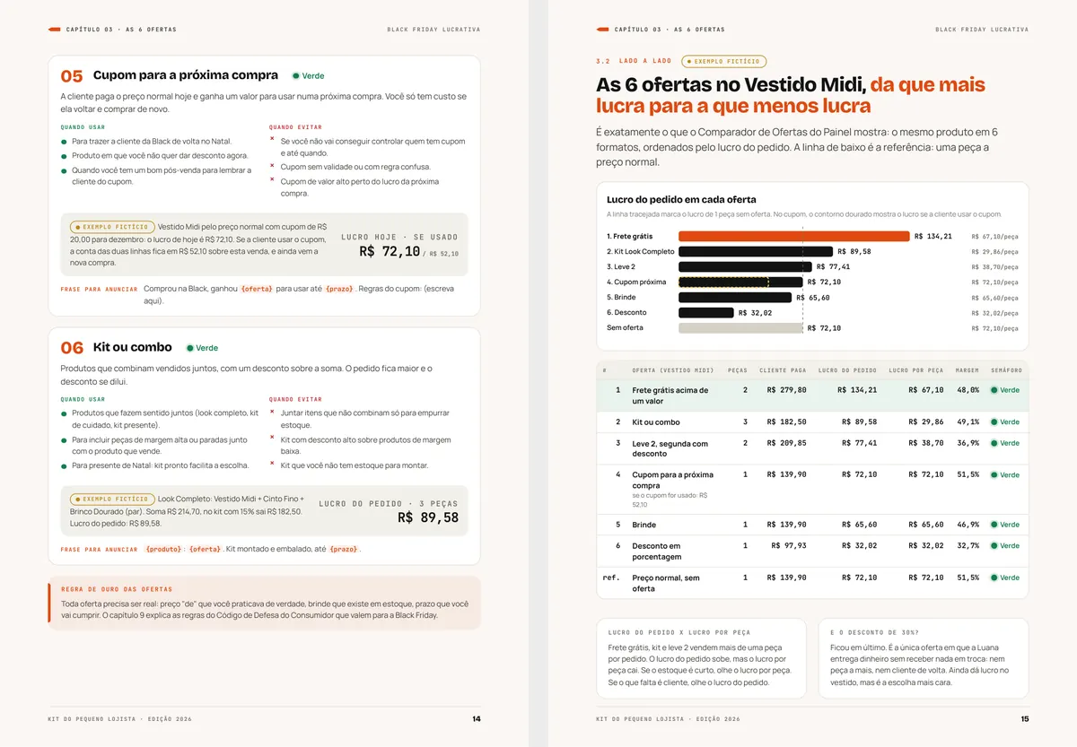 Páginas do guia sobre as 6 ofertas